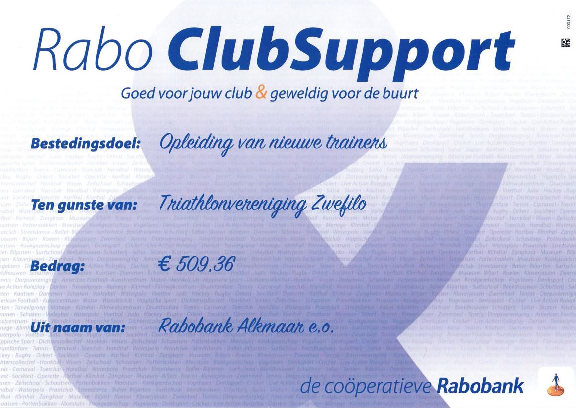 Mooie opbrengst Rabo clubsupport 2020